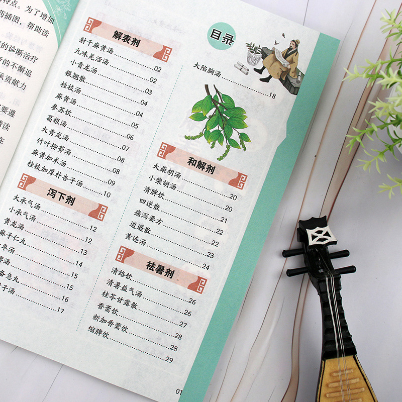 Classic TCM Special Remedies & - Herbal Wellness Remedy ulasan dan harga